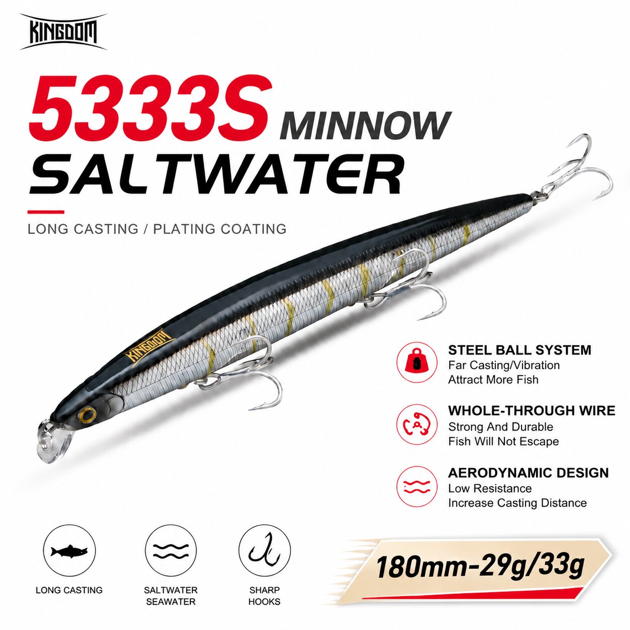 キングダム イスカ 人工釣りルアー 180mm 29/33g - Fishing Lure Swimbait のレビューと価格