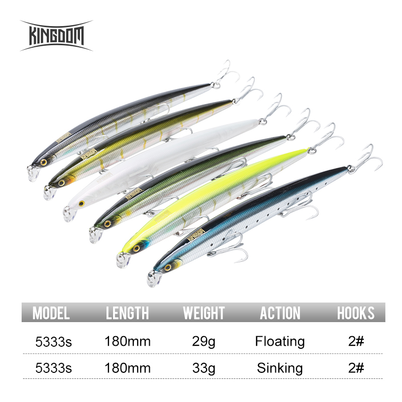 キングダム イスカ 人工釣りルアー 180mm 29/33g - Fishing Lure Swimbait のレビューと価格