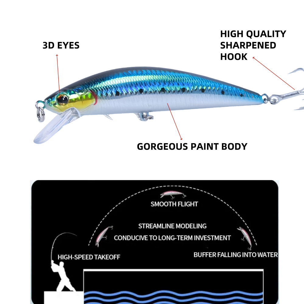 140mm 80g ビッグヘビーシンキングミノー フィッシン - Fishing Lure Swimbait のレビューと価格