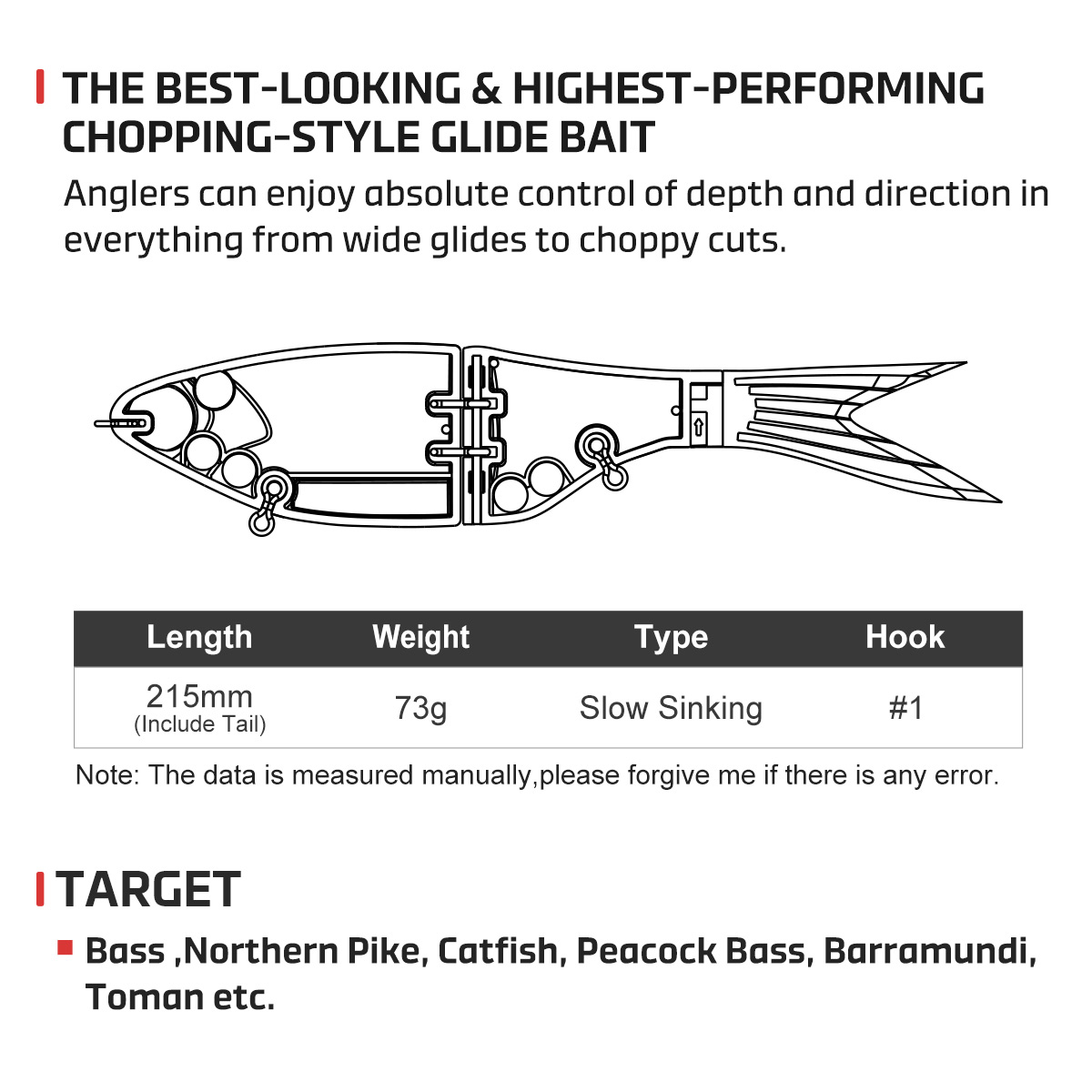 ノエビー 215mm 73g アマタ グライド スイムベイト - Fishing Lure Swimbait のレビューと価格